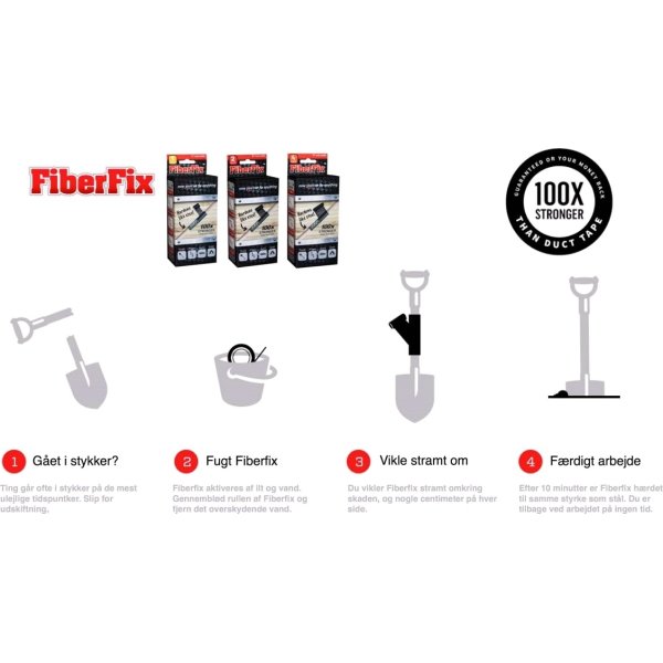 FiberFix Quickfix reparationstape, Medium