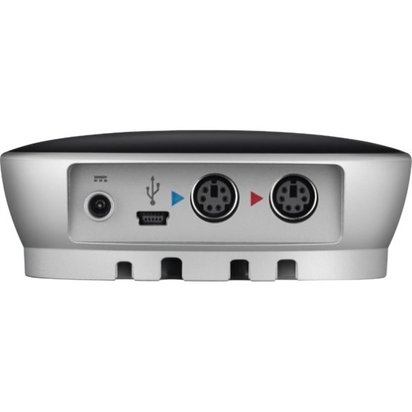 Logitech GROUP videokonferencepakke