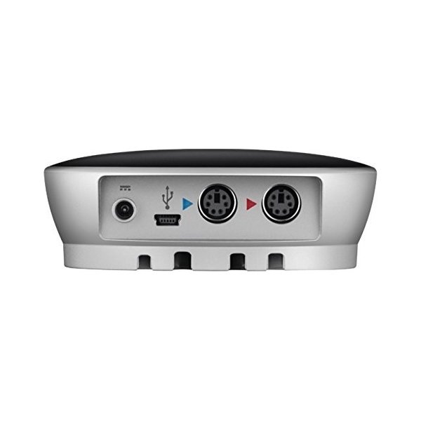 Logitech GROUP HUB