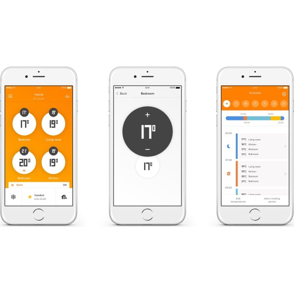 Netatmo SmartHome radiatortermostater, startpakke