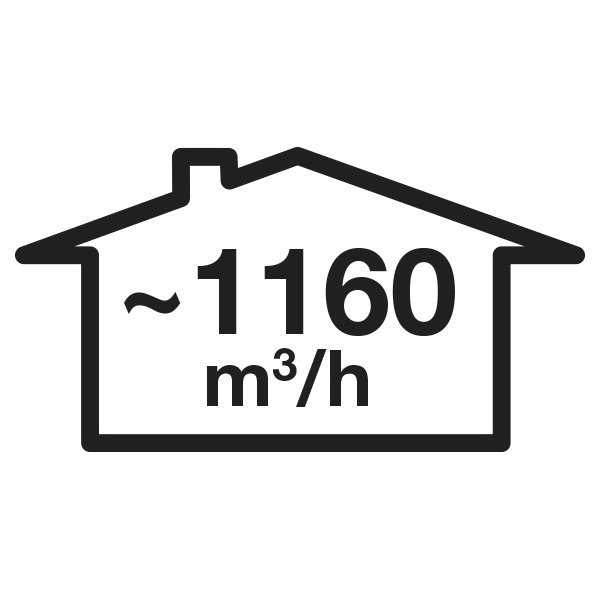 Duracraft Tårnventilator