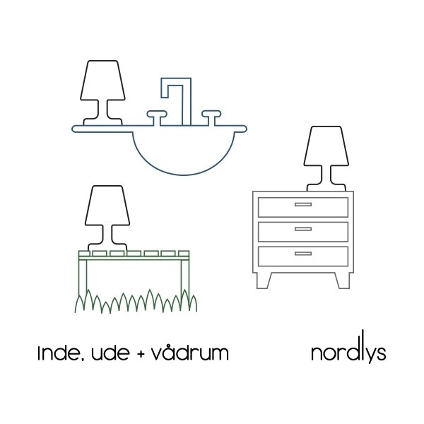 Gave: Nordlys LED lampe