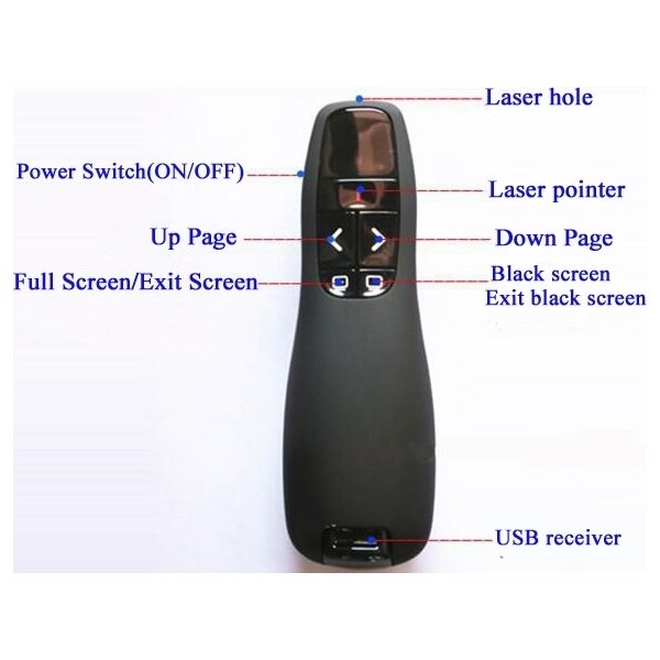 2.4G USB wireless laser pointer, sort
