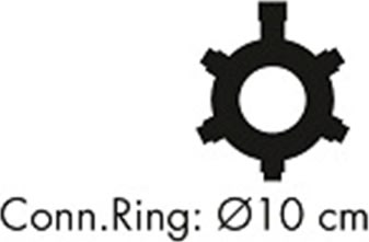 Sirius Tech-Line Fordelerring