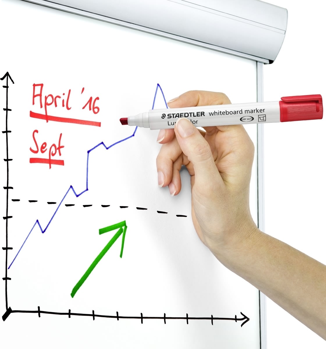 Staedtler 351B Whiteboard Marker | Sort