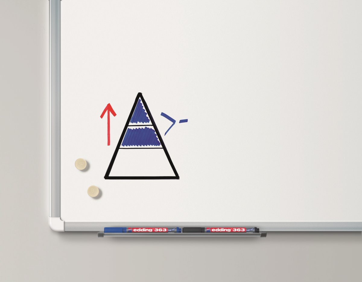 Edding 363 Whiteboard Marker | Rød