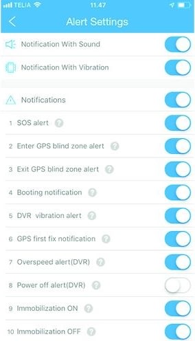 Zmartgear OBD VL505 GPS Tracker