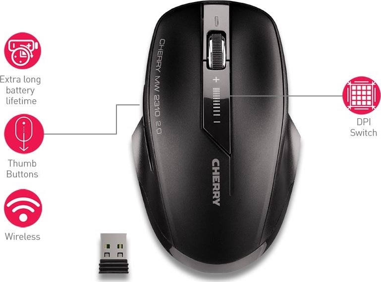 Contour Active Key MW 2310 2.0 Trådløs Mus