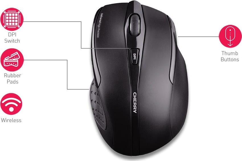 Contour Active Key MW 3000 Trådløs Mus