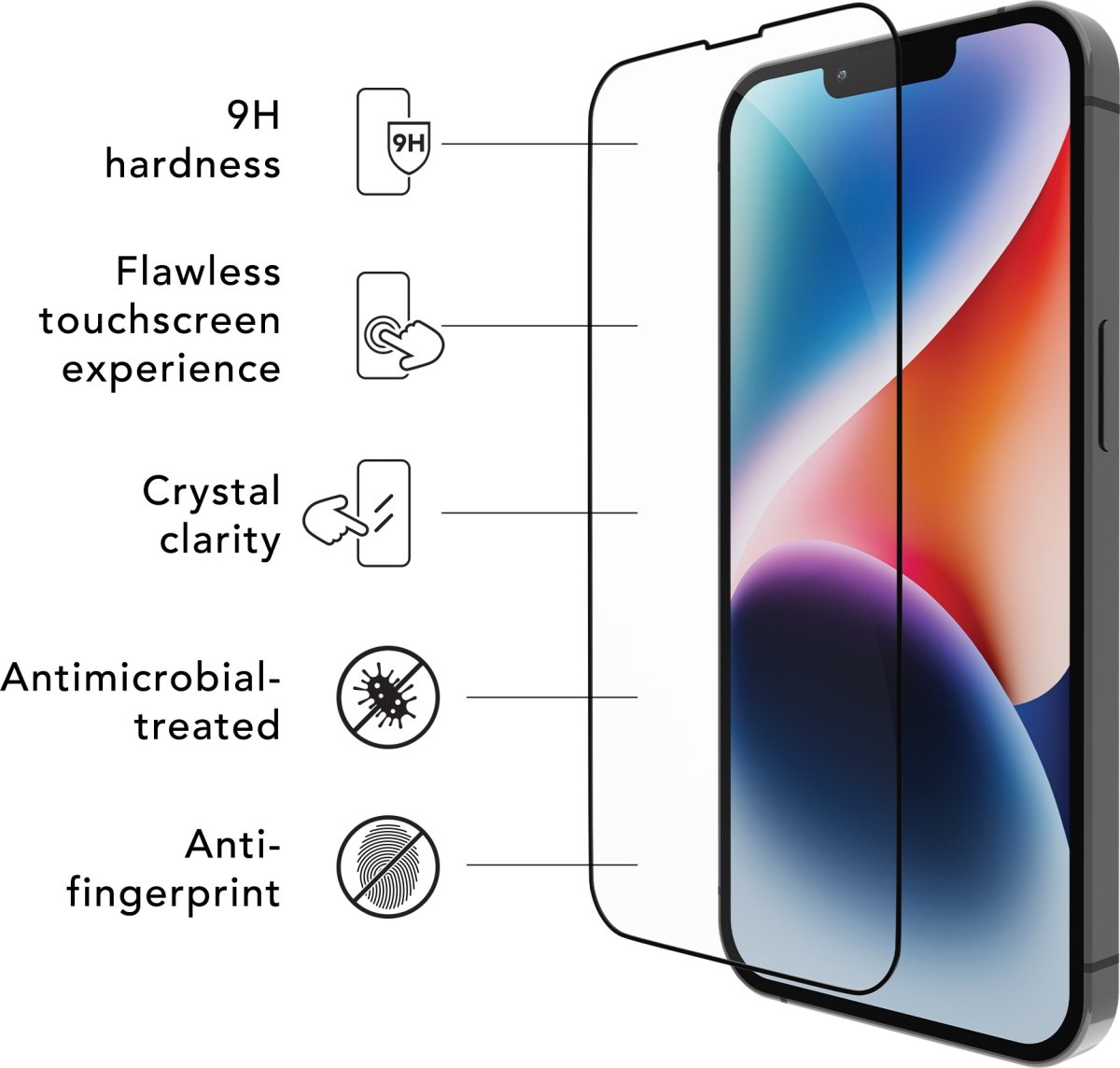 dBramante1928 eco-shield - iPhone 17e/16e/14/13/13