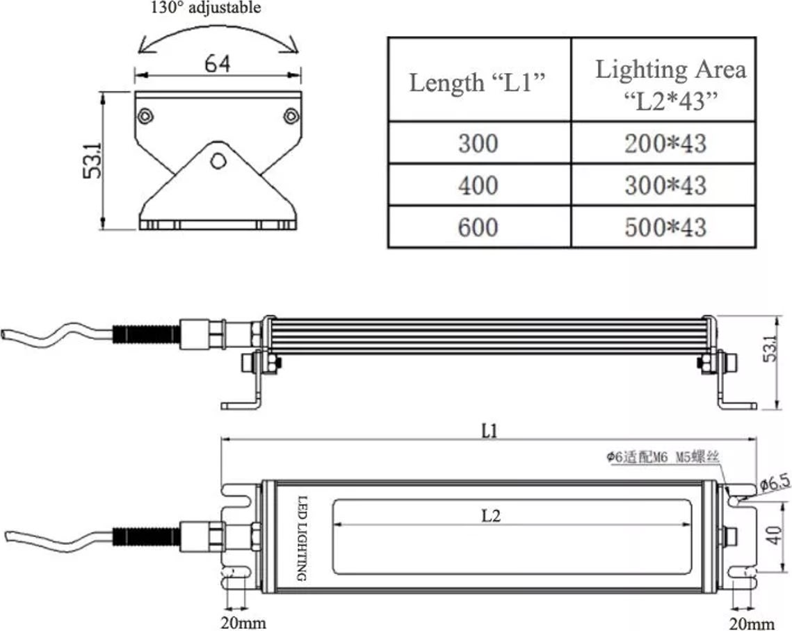 Firkantet LED maskinlampe, 300 mm (24V DC)