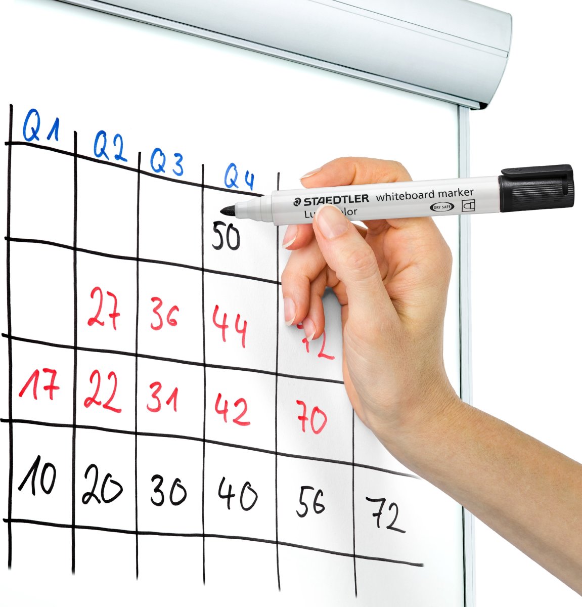 Staedtler 351 Whiteboard Marker | 4 sorte