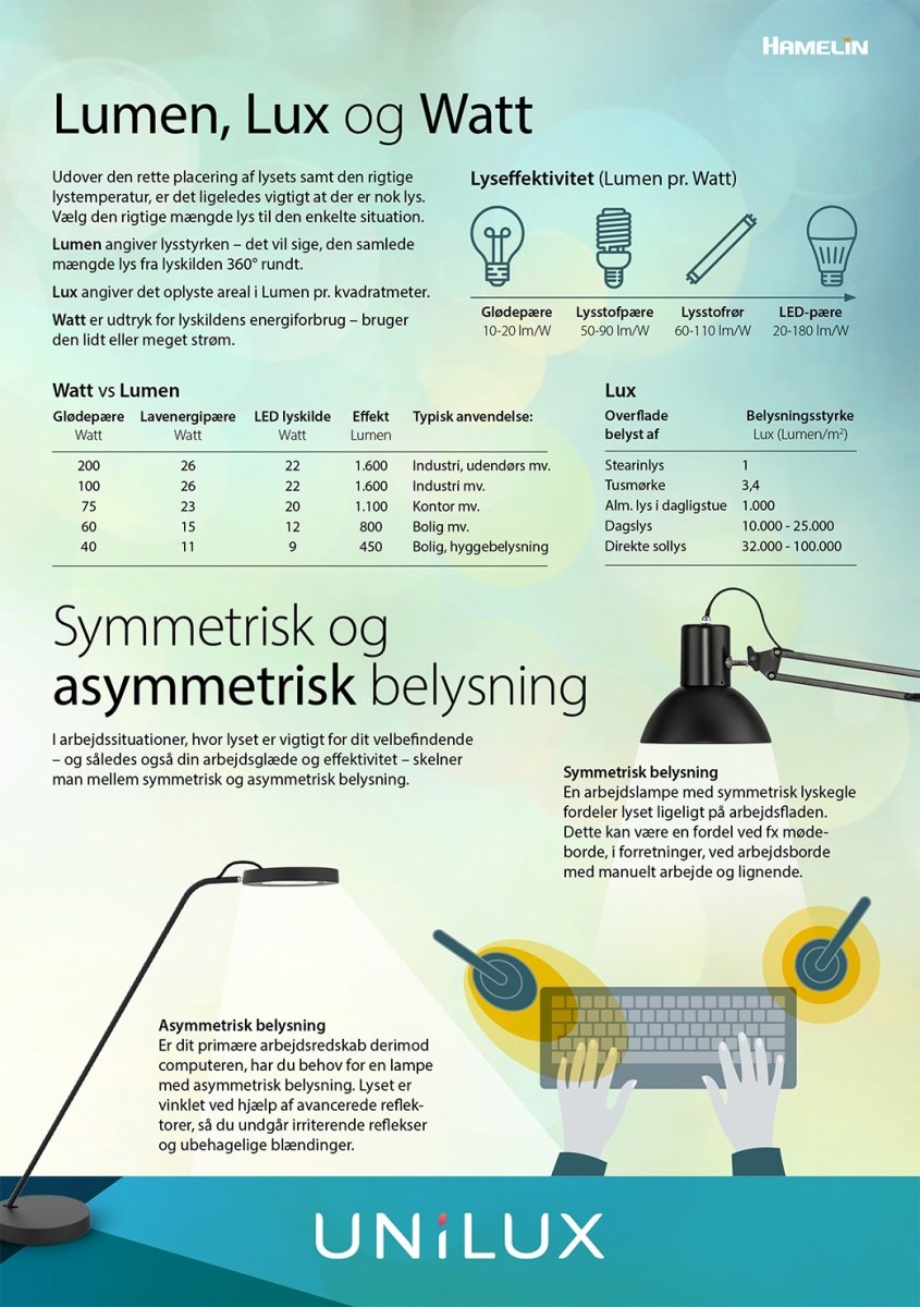 Unilux Terra bordlampe, sølvfarvet