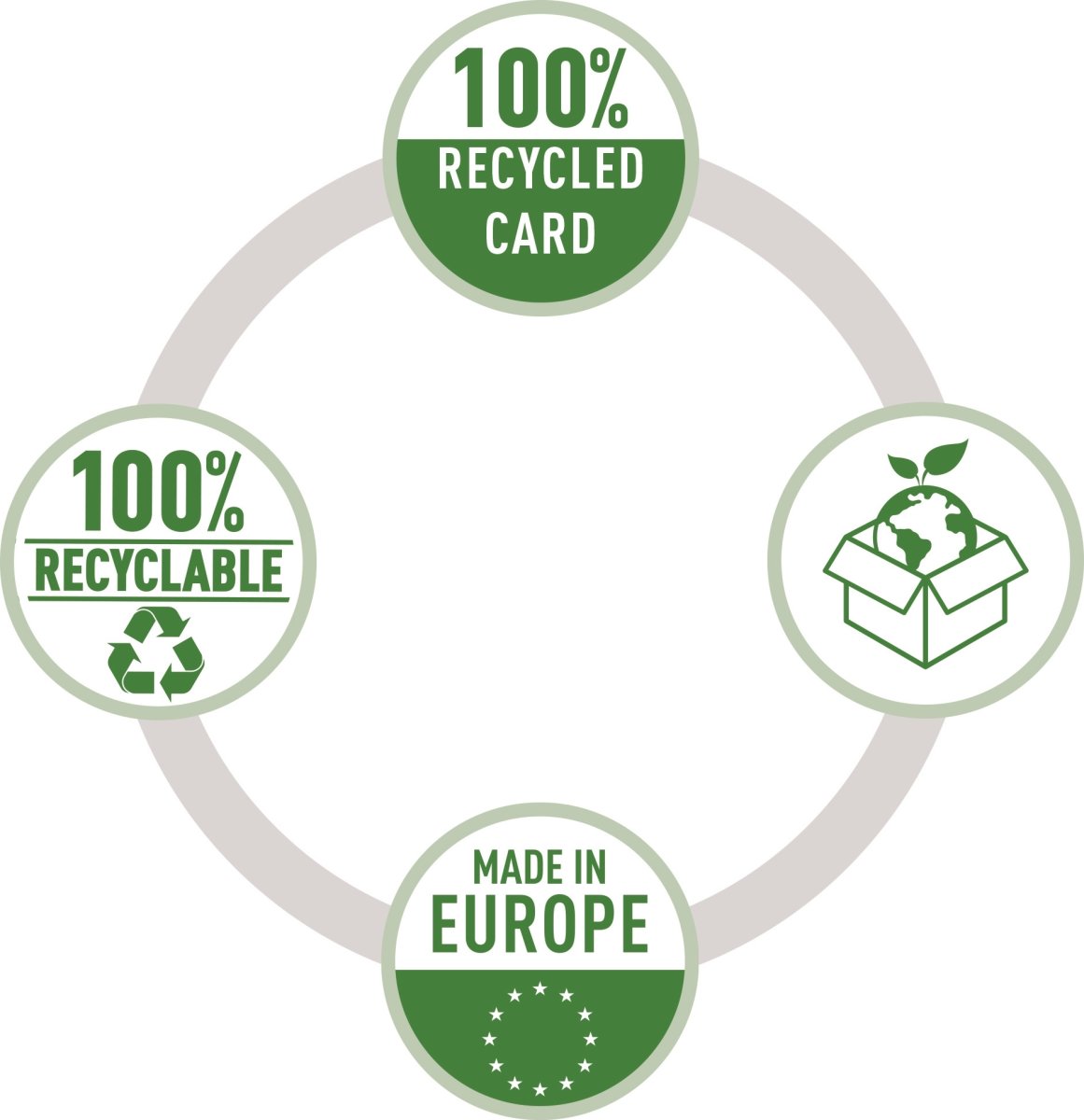 Leitz Recycle 3-klap mappe | A4 | Karton | Rød