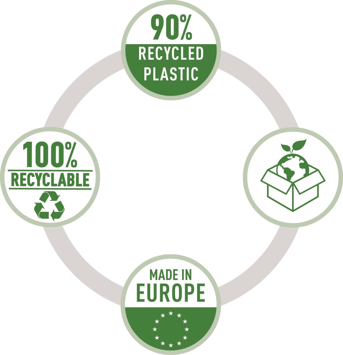 Leitz Recycle Register | A4 | PP | 1-10