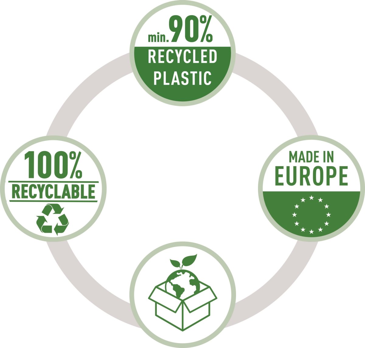 Leitz Recycle Displaybog | A4 | 40 lommer | Blå