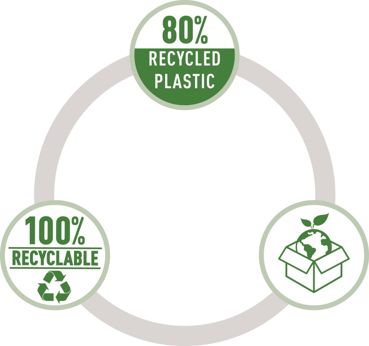 Leitz Recycle Projektmappe | A4 | Sort