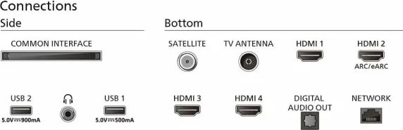 Philips The One 43PUS8949 43", 4K UHD, Smart tv