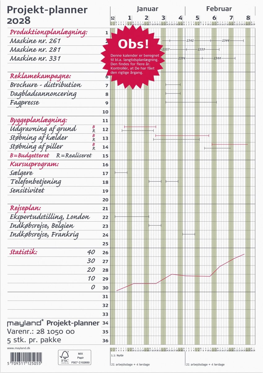 Mayland 2028 Projekt Planner, grøn
