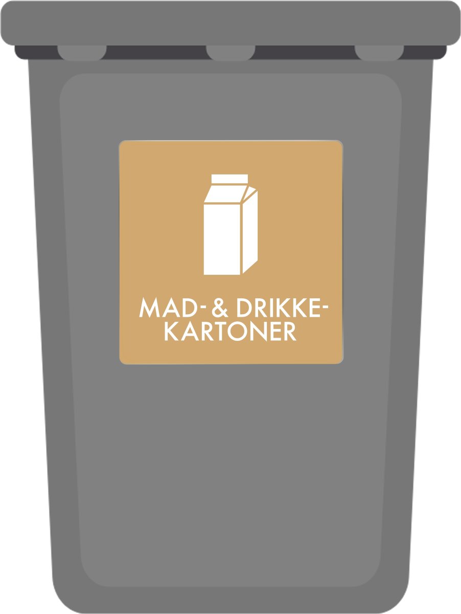 Affaldspiktogram udendørs 12x12cm alu, Madkartoner