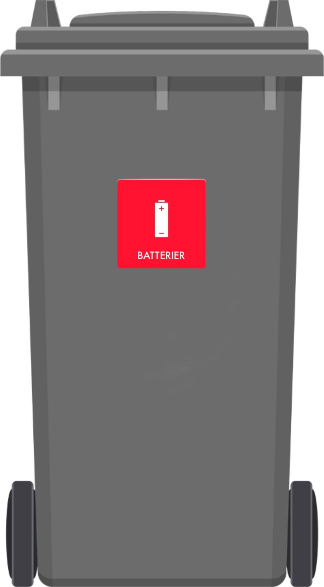 Affaldspiktogram udendørs 12x12cm alu, Batterier