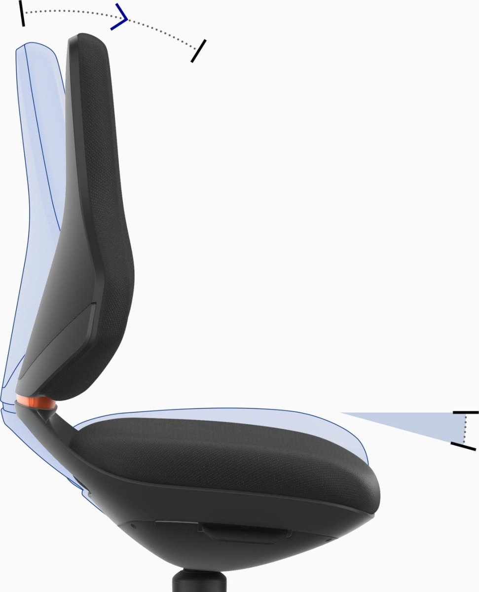 Texon Arbejdsstol, sort, Skintec, hjul