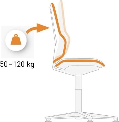 Neon ESD Arbejdsstol, sort/grå, PU-skum, hjul