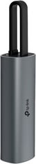 TP-Link Gigabit Ethernet Network Adapter