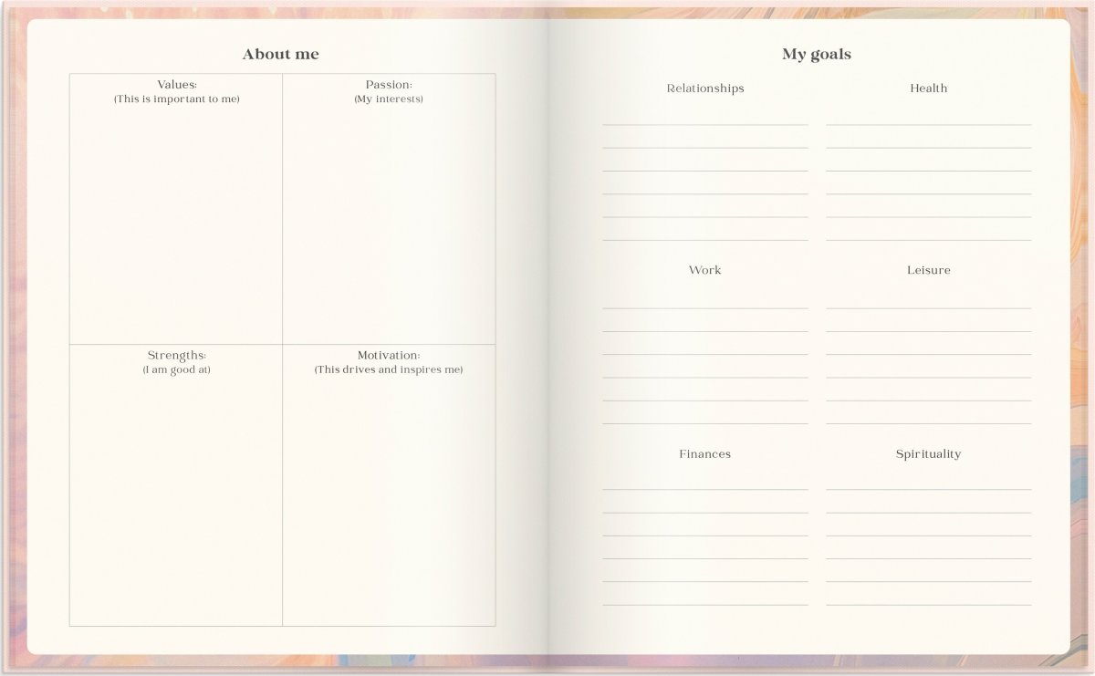 Burde Plan your dream life