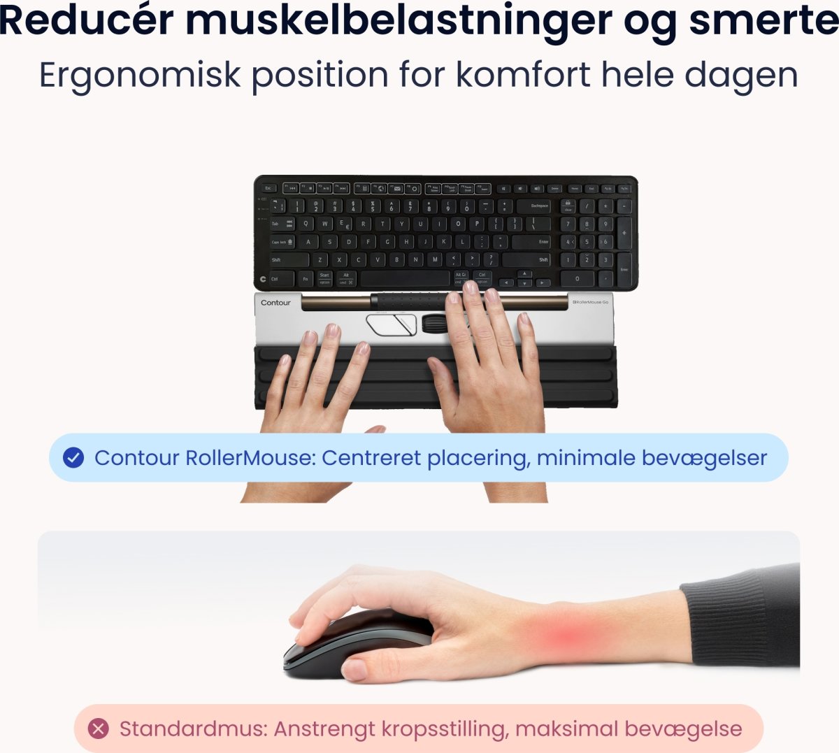 Contour RollerMouse Go
