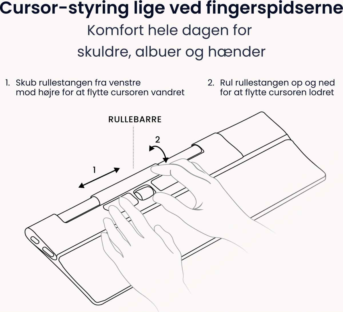 Contour RollerMouse Go Dock Håndledsstøtte