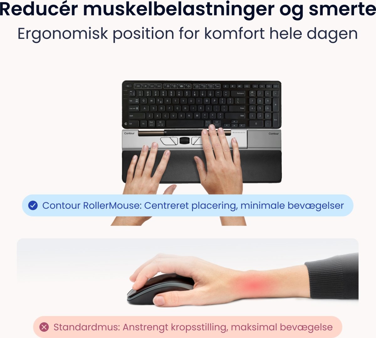 Contour RollerMouse Go Dock Håndledsstøtte