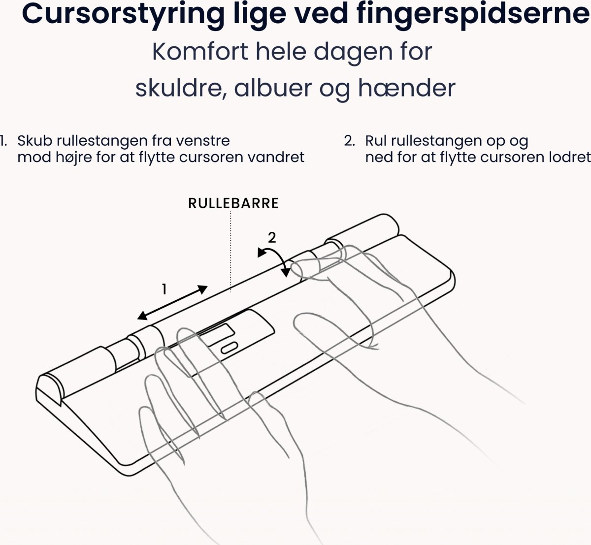 Contour RollerMouse Pro Trådløs Slim WR, læder