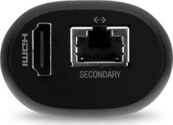 Ubiquiti UniFi Protect Viewport, HDMI