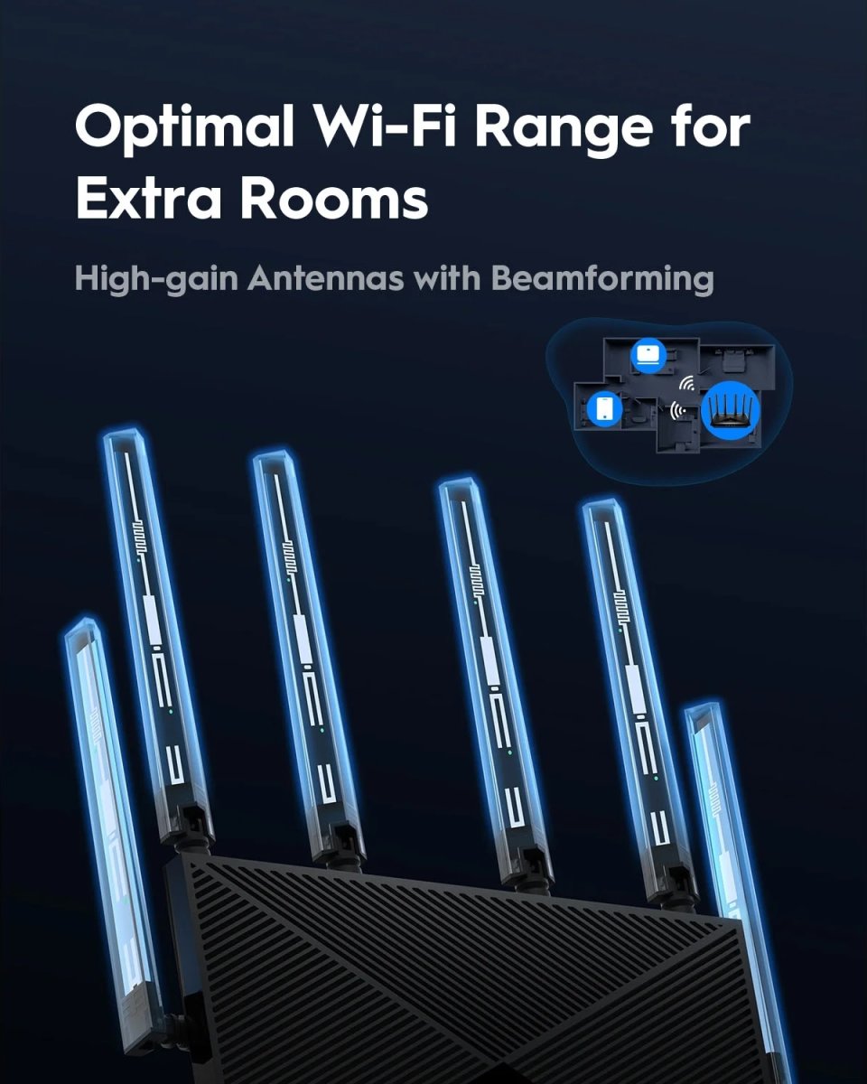 CUDY Wi-Fi Router WR6500H, WF7, BE6500