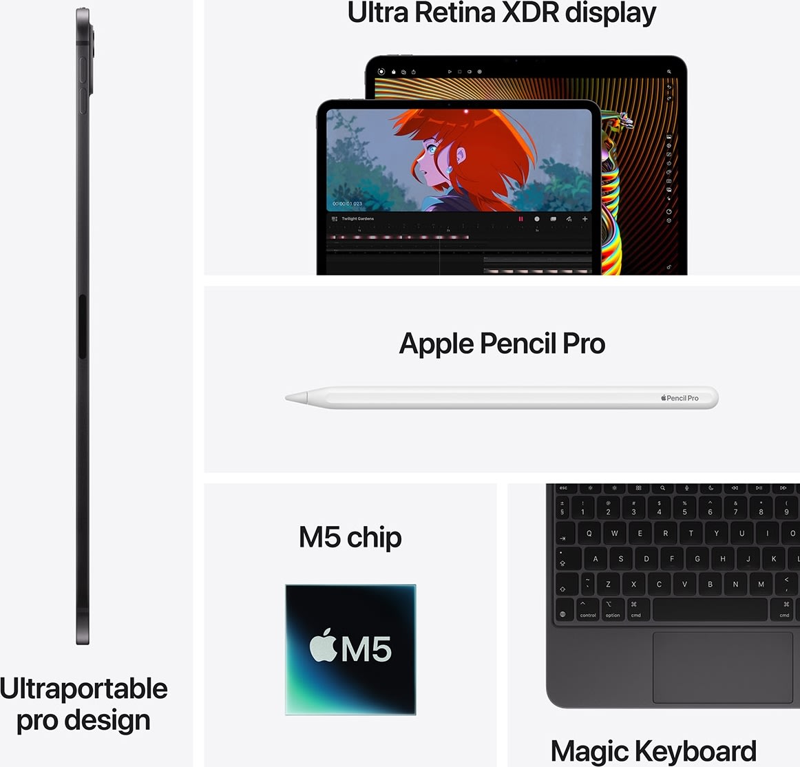Apple iPad Pro 2025 11" Wi‑Fi + 5G, 1TB Nano, sort