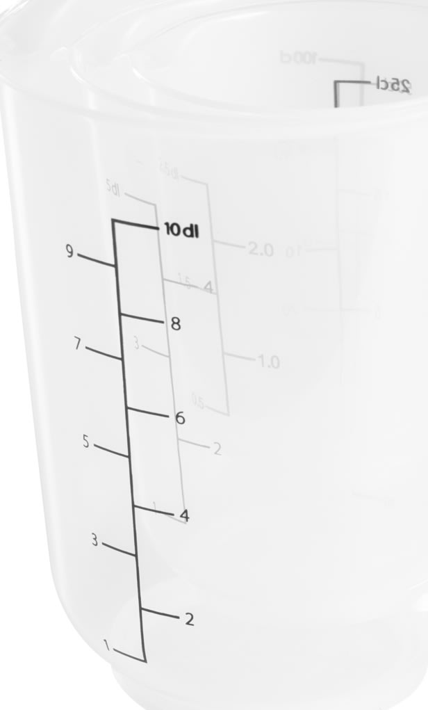 Day Målekandesæt, klar plast, 0,25+0,5+1L