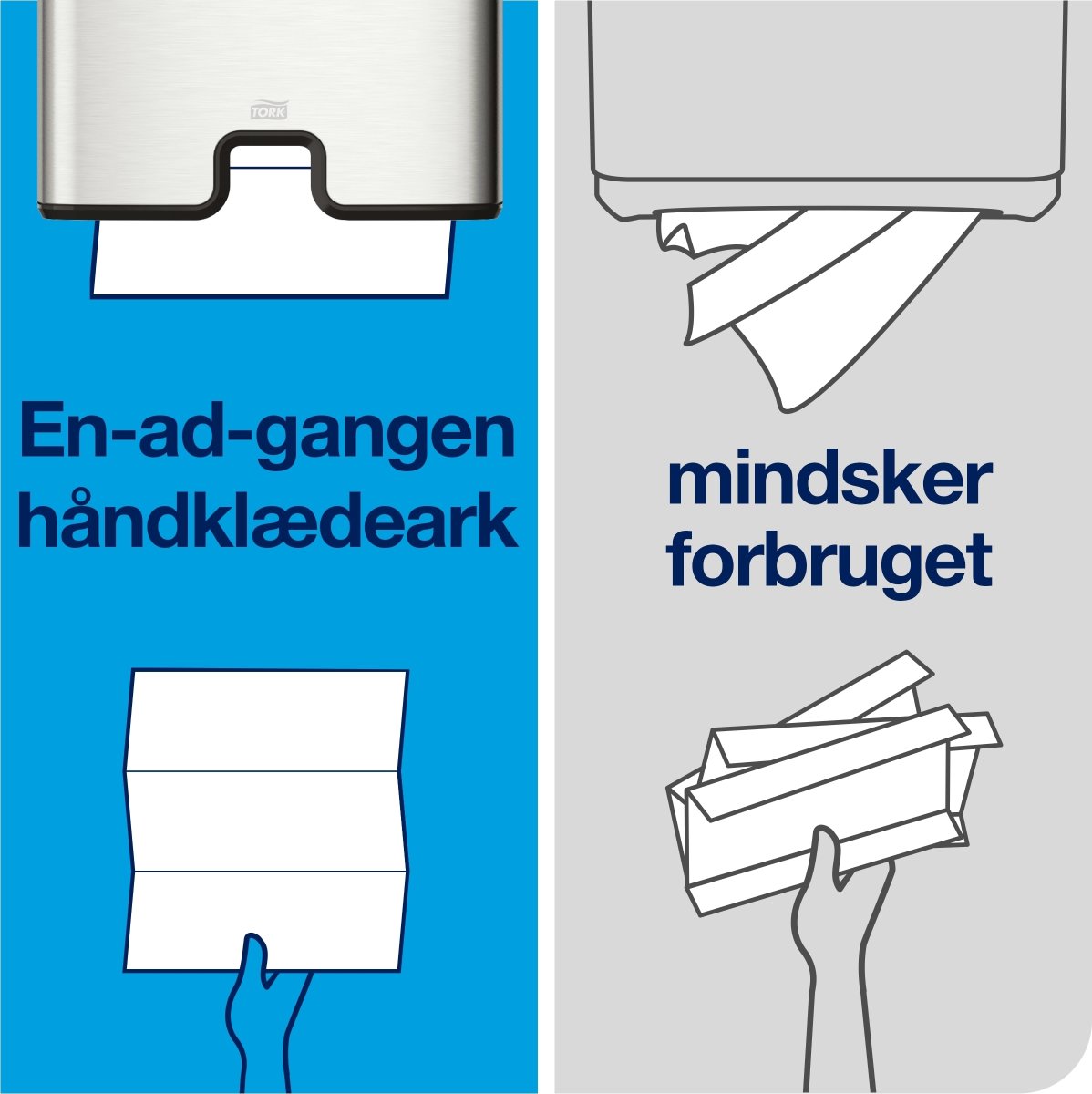 Tork H2 Compressed Prem. Håndklædeark Z-Fold 12 pk
