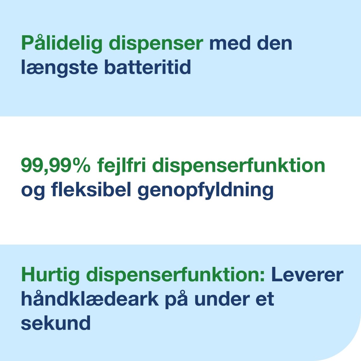 Tork H5 Automatisk Dispenser Håndklædeark, Sort