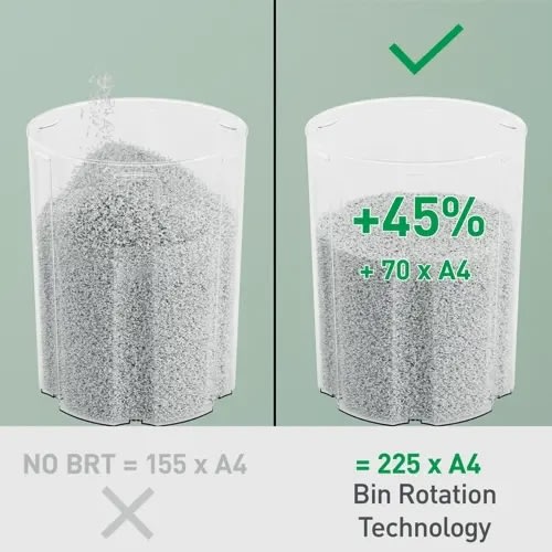 Leitz Makulator til hjemmekontor, P5 15L - Hvid