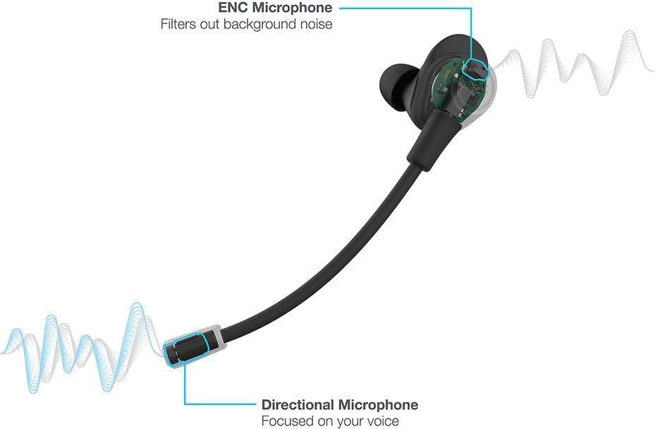 JLab In-Ear hovedtelefoner, trådløs, sort