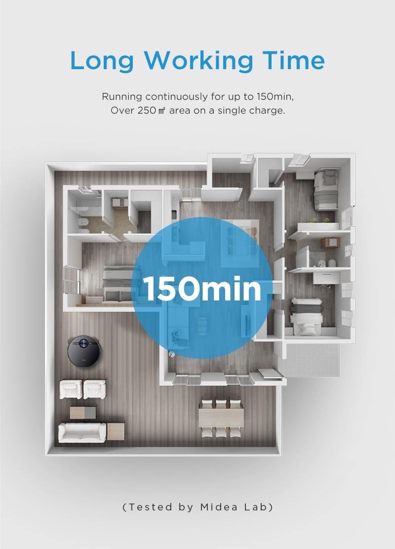 MIDEA M7 PRO ROBOTIC VACUUM CLEANER