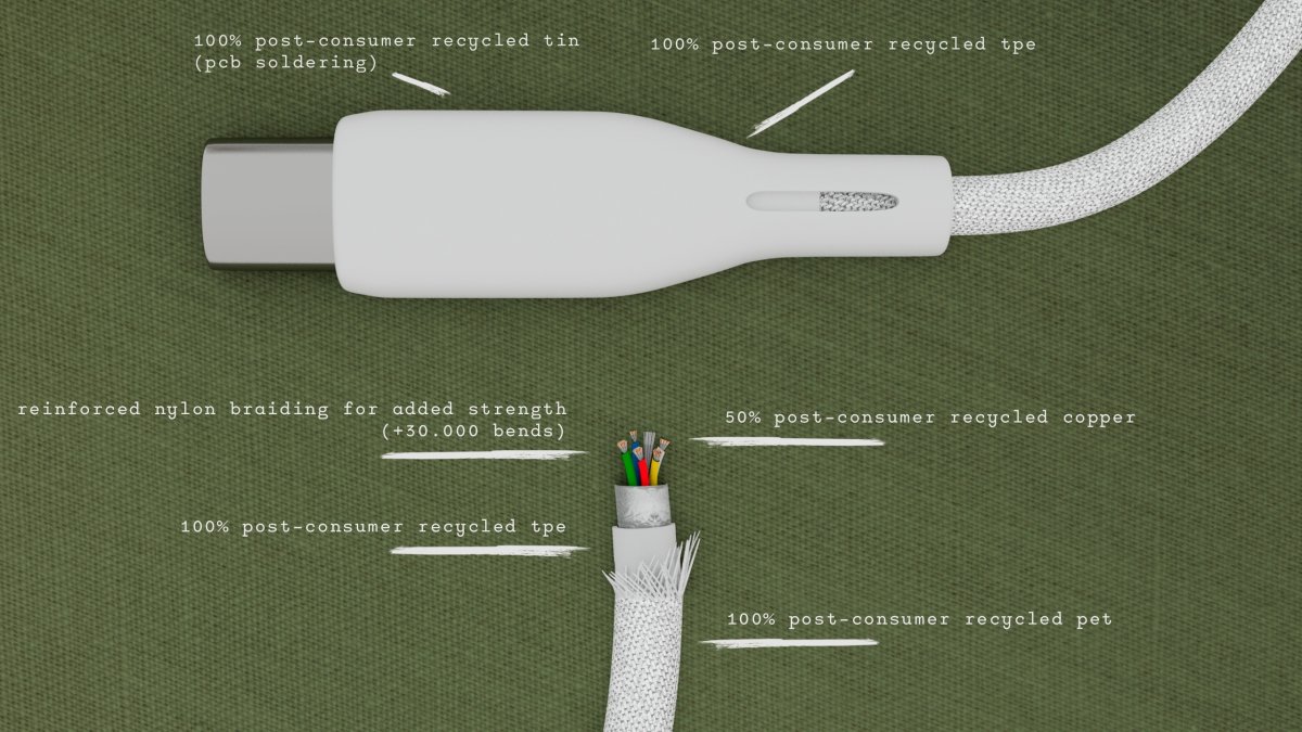 UPSTRÖM Ëssentials USB-C opladerkabel, 1,2m, 100W