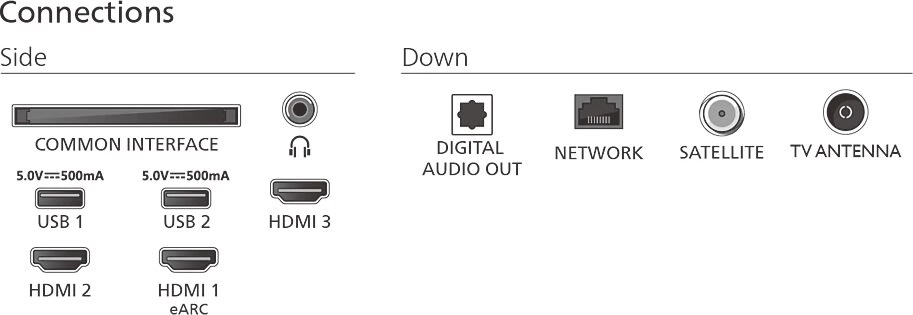 Philips Smart TV, UHD 4K, LED 55"