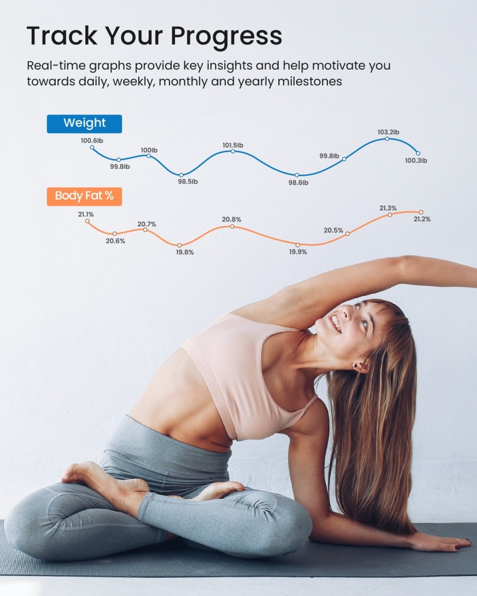 RENPHO Elis 1C Smart Body vægt, hvid