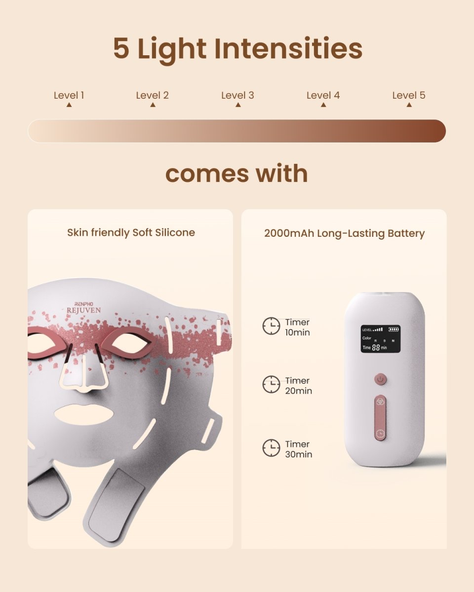 Artimis Blush Light Maske