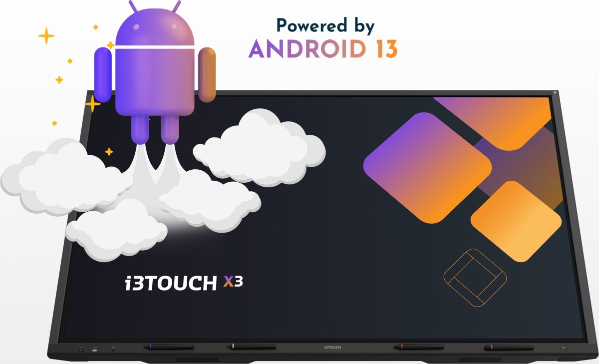 i3CONNECT X3 98” Touchskærm