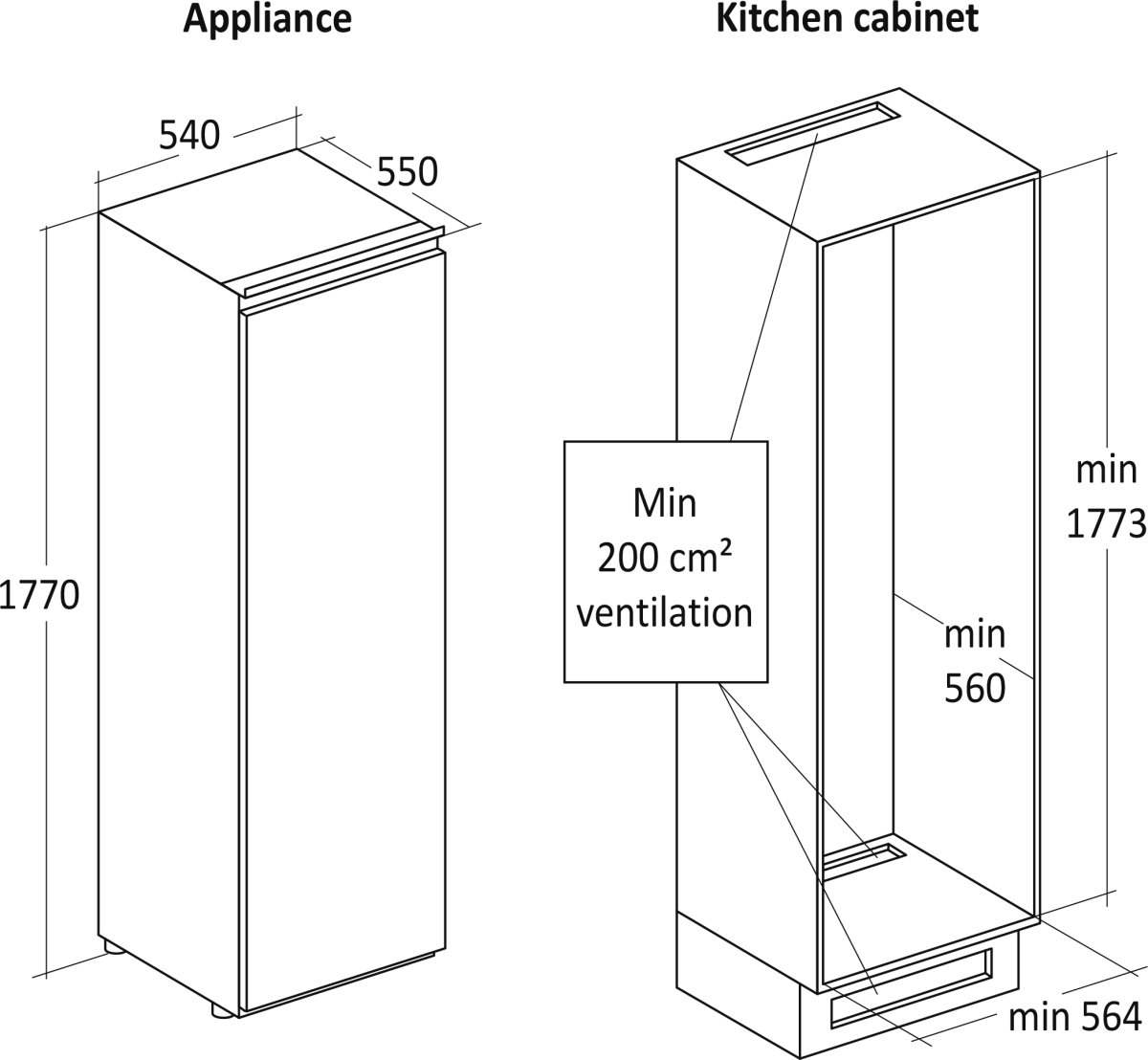 Scandomestic Integreret køleskab - RFI304WD