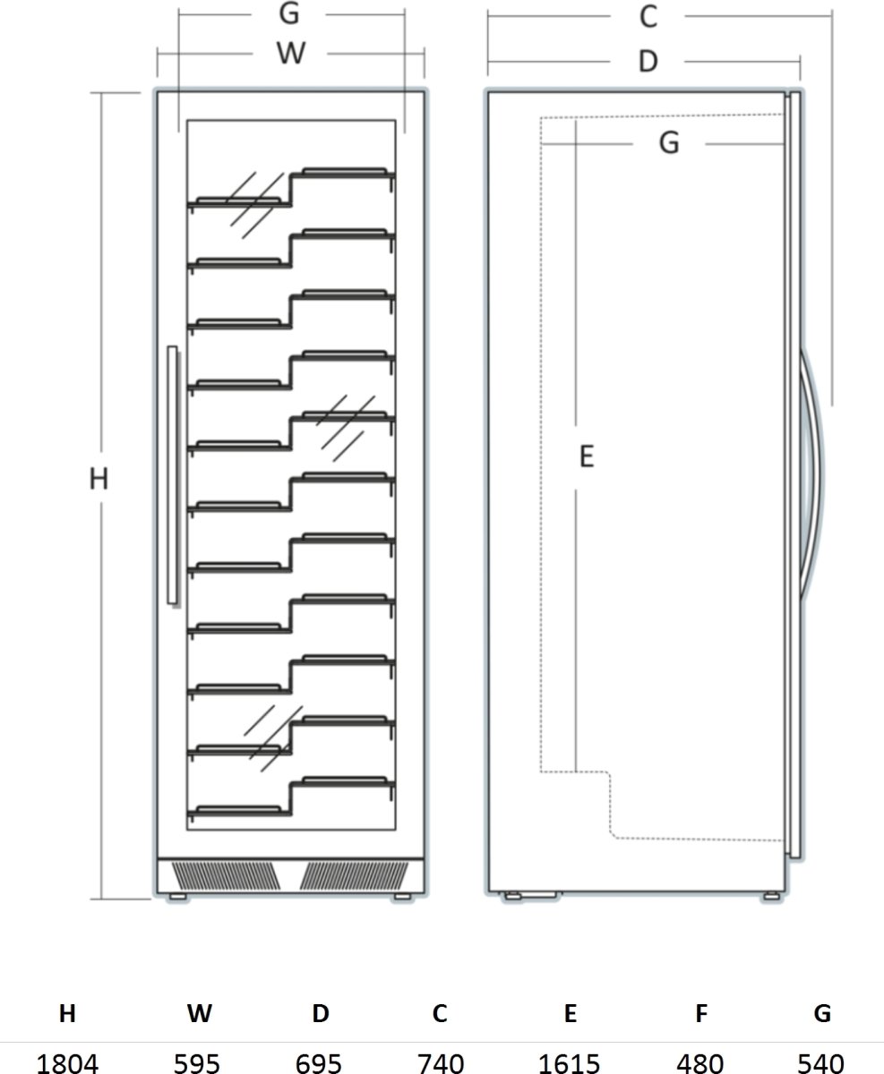 Scancool Vinkøleskab - WC1281BF, Professional