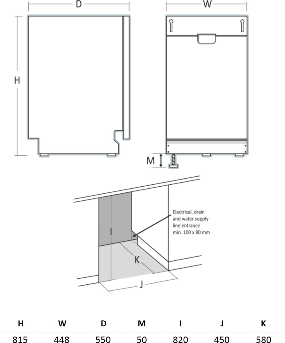 Scandomestic Vaskemaskine - DWI1042WC, Hvid